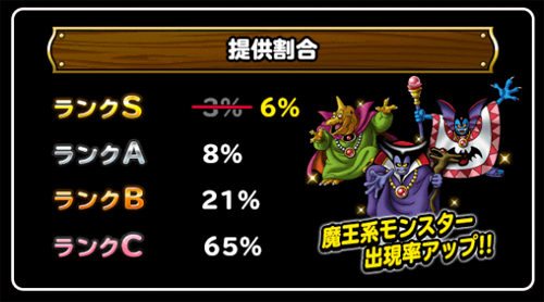 魔王フェス