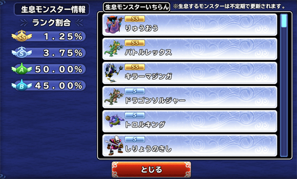 モンスターパレード