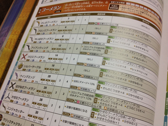 ドラクエ10公式ガイドブック