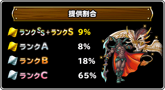 アウルート